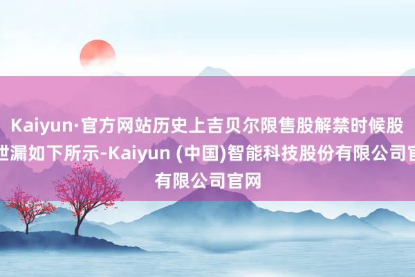 Kaiyun·官方网站历史上吉贝尔限售股解禁时候股价泄漏如下所示-Kaiyun (中国)智能科技股份有限公司官网