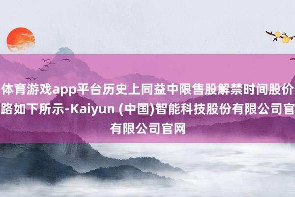 体育游戏app平台历史上同益中限售股解禁时间股价线路如下所示-Kaiyun (中国)智能科技股份有限公司官网